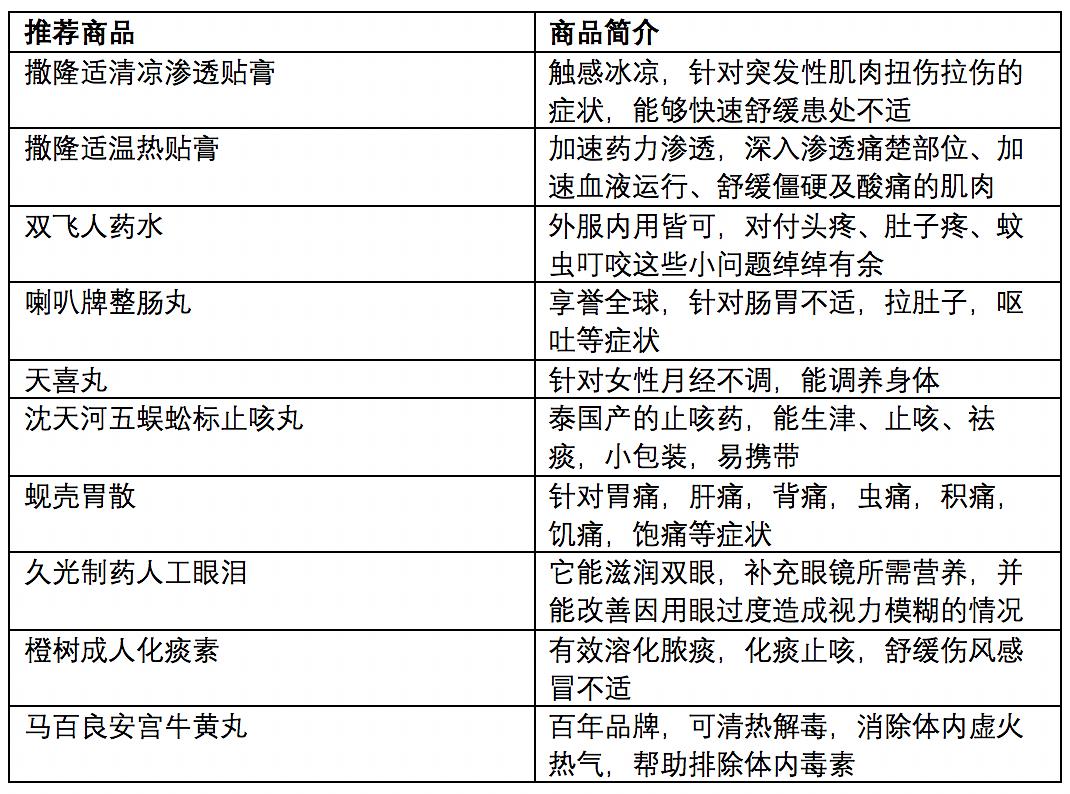 新澳门六开奖号码记录,资源整合策略实施_Prime97.322