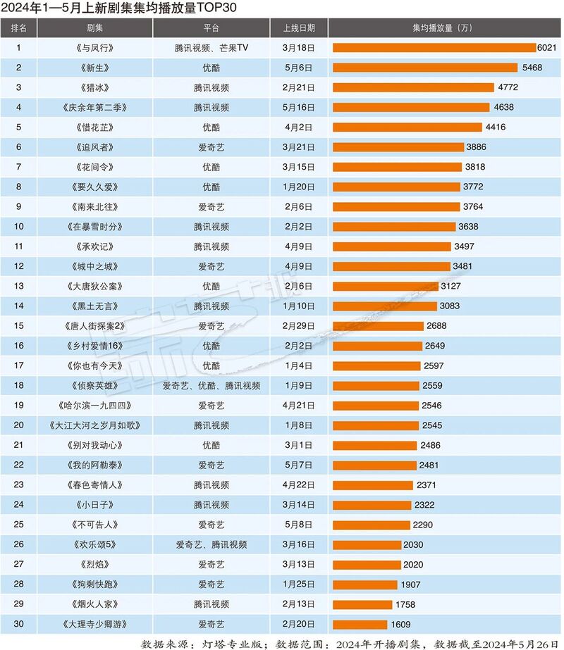 2024年12月6日 第29页