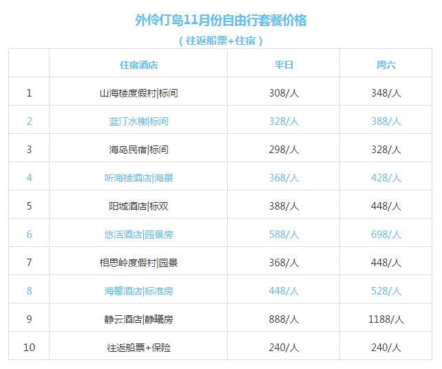 新澳天天免费资料单双大小,深入研究解释定义_DX版14.252