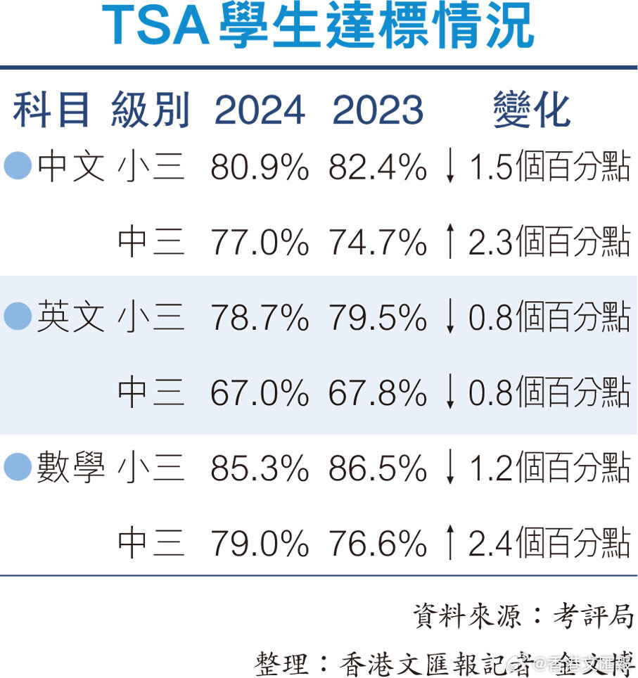 香港三期内必开一期,收益成语分析落实_优选版60.96