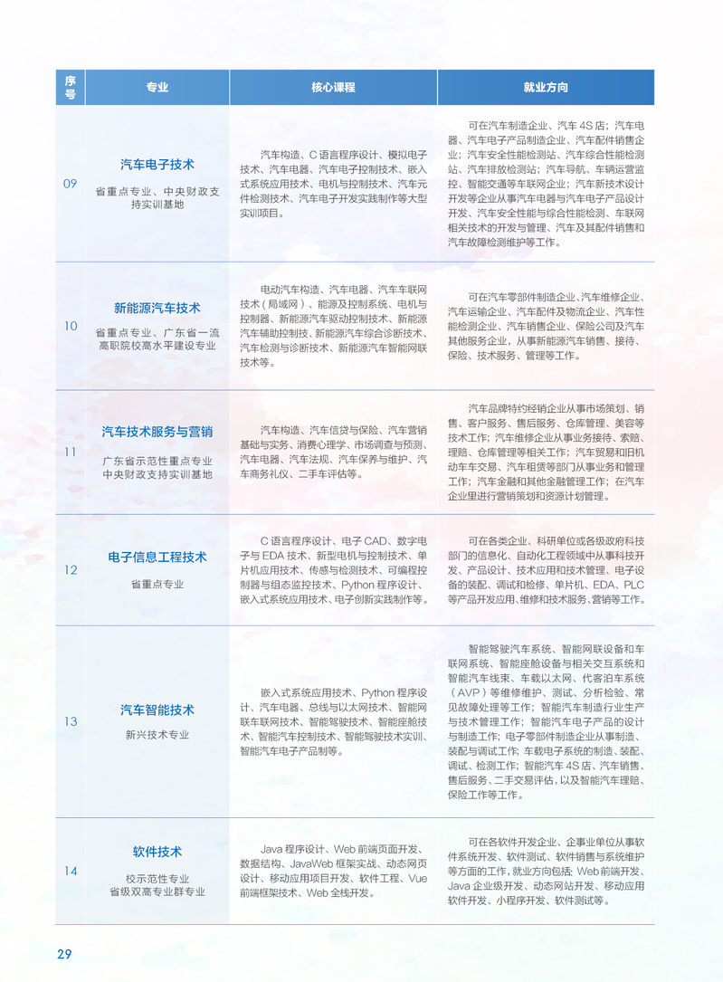 澳门最准的资料免费公开,专业说明评估_mShop68.100