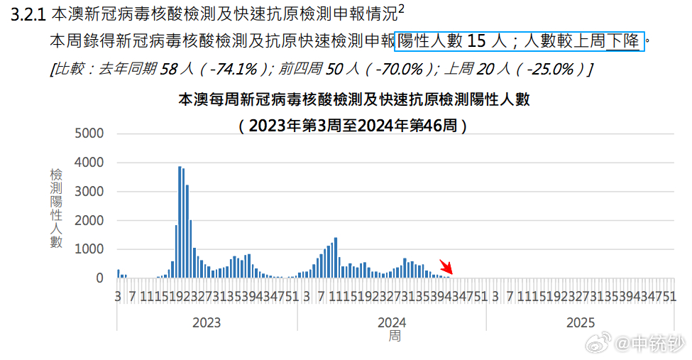 2024澳门六今晚开奖记录,结构化推进评估_C版77.724