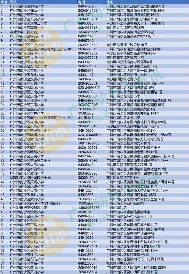 香港6合资料大全查,实证解读说明_Phablet49.543