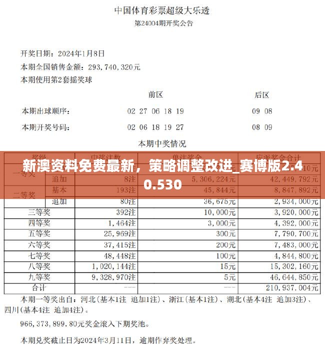 新澳大众网免费资料网,全面理解执行计划_LT10.960