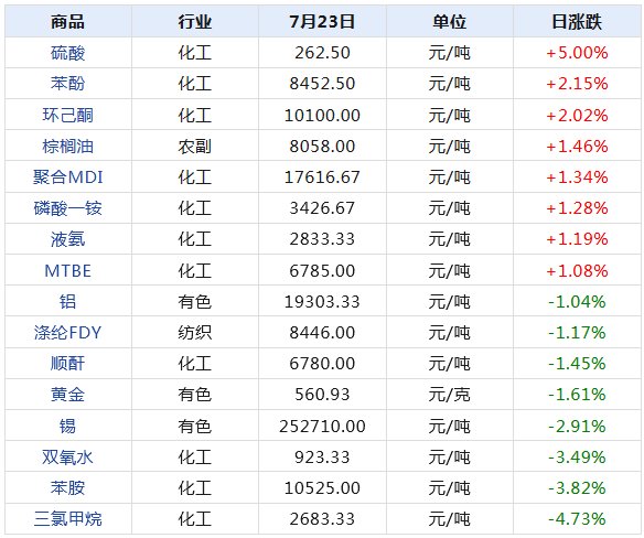 2024年新澳天天开奖资料大全正版安全吗,实地考察分析_顶级版26.158