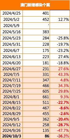 2024年12月6日 第21页