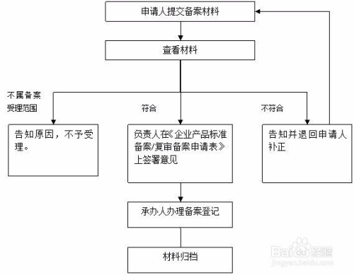 2024年12月6日 第19页