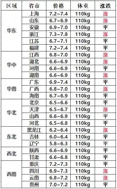 2024年奥门免费资料大全,稳定执行计划_U51.146