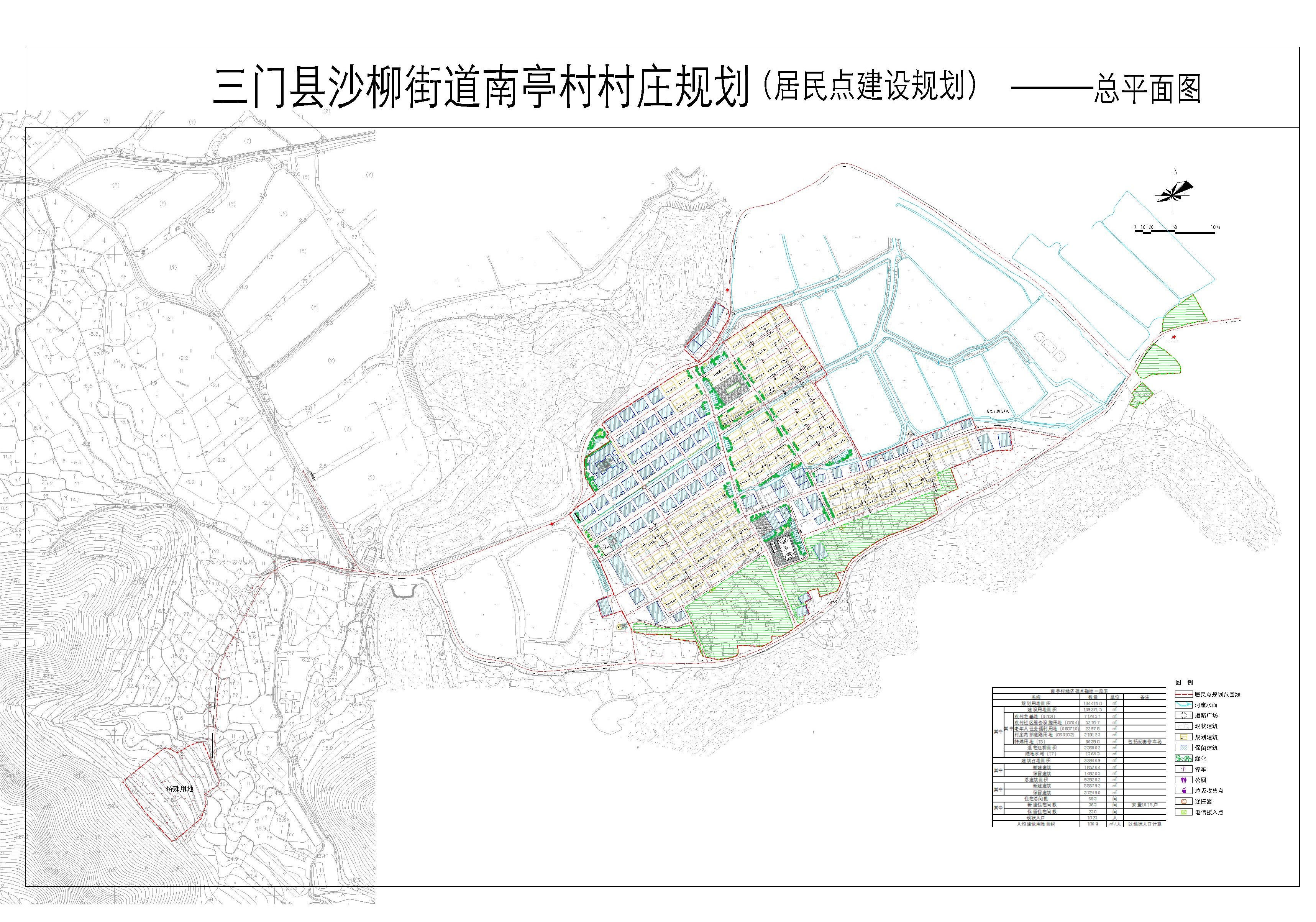 沙玛村全新发展规划揭晓