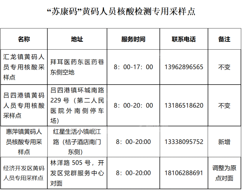 2024年12月6日