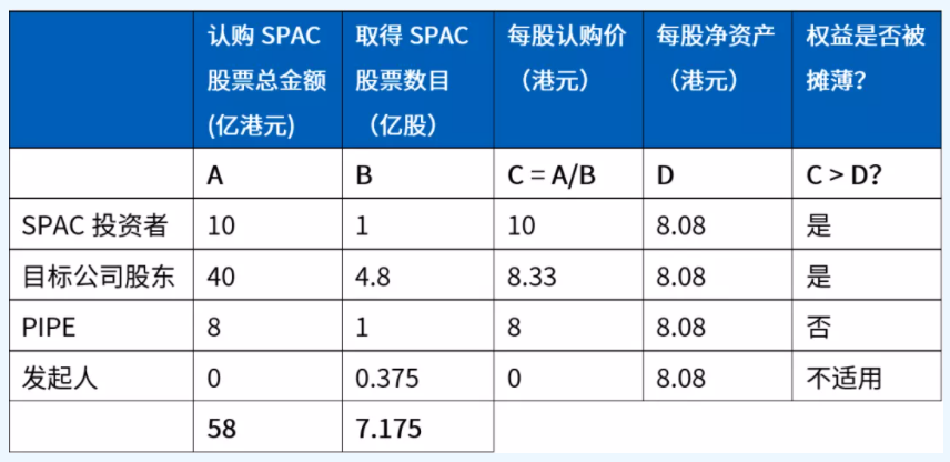 香港记录4777777的开奖结果,数量解答解释落实_Gold38.448