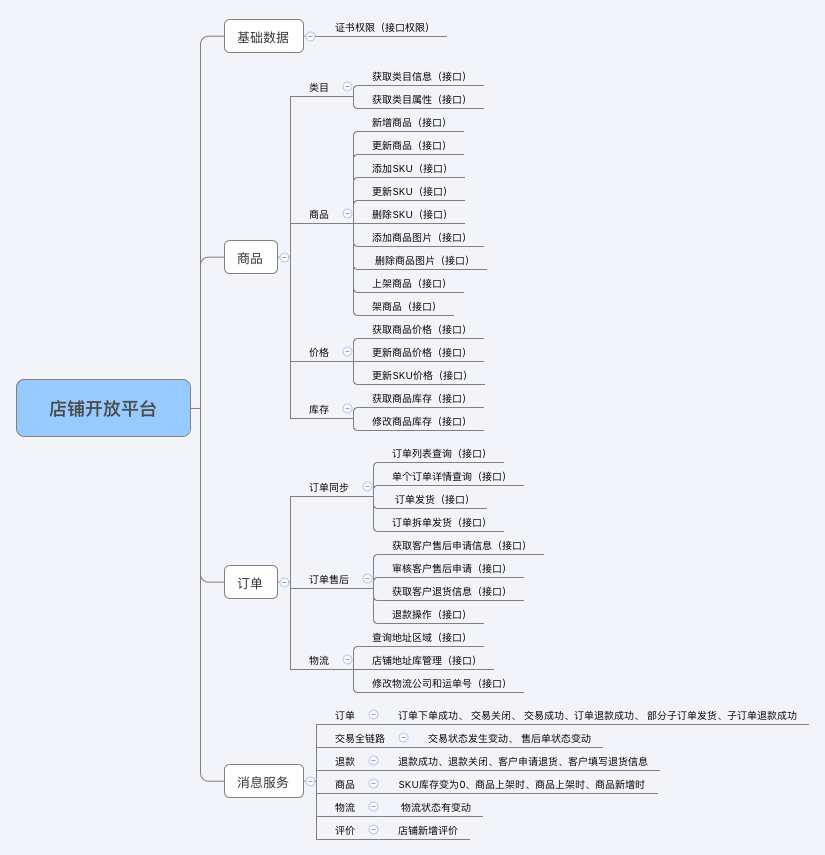 7777788888新版跑狗图论坛,高效实施设计策略_Ultra49.13