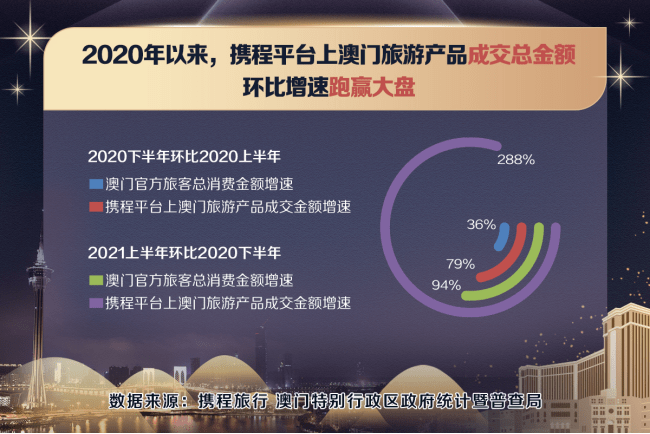 2024澳门六今晚开什么特,实地应用验证数据_超级版61.13