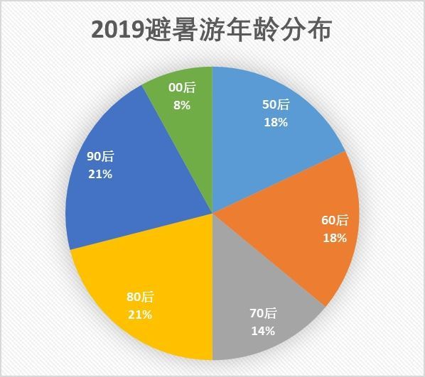 新澳门今晚开奖,实时解析数据_尊享款19.955