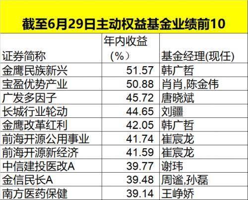 澳门特马今天开奖结果,准确资料解释落实_精装版89.767