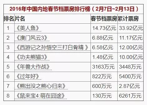 新澳利澳门开奖历史结果,前沿评估说明_8K87.318