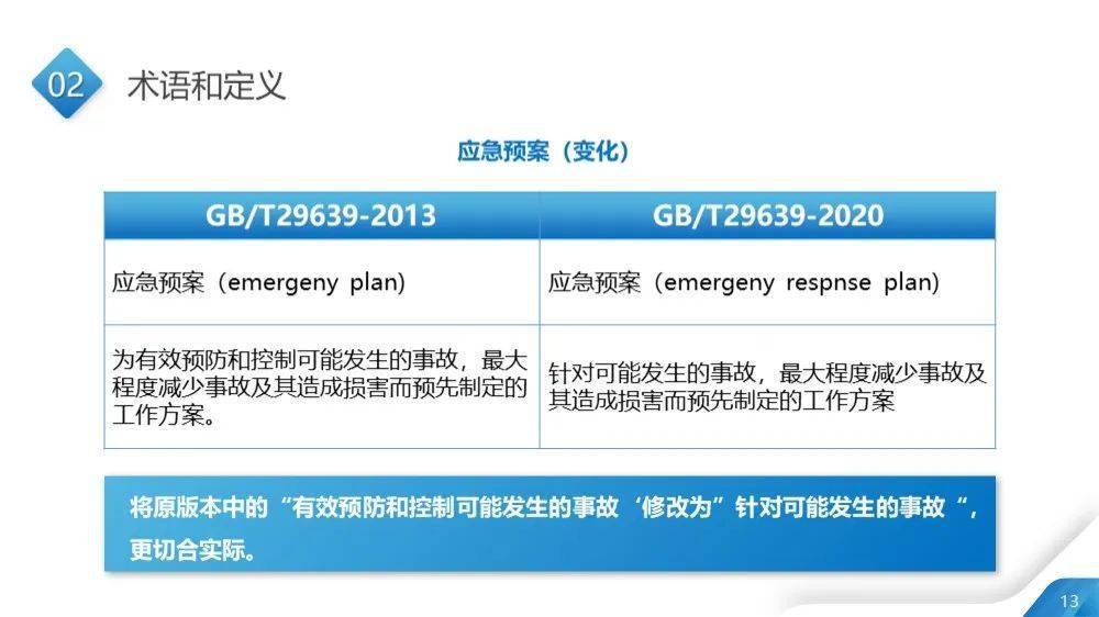 澳门正版资料免费大全,快速解答策略实施_2DM47.38