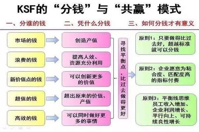 72385.cσm.7229查询精选16码,快速设计问题策略_限定版18.392