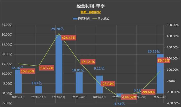 金龙彩免费资料,可靠数据解释定义_尊贵版68.740