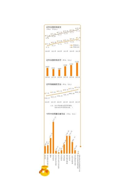 白小姐今晚特马期期准生肖,前沿说明评估_AP43.15