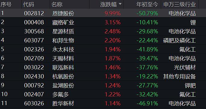 管家婆一票一码100正确今天,迅捷解答方案实施_试用版61.457