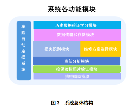 2024年澳门管家婆三肖100%,深度应用数据策略_定制版23.950