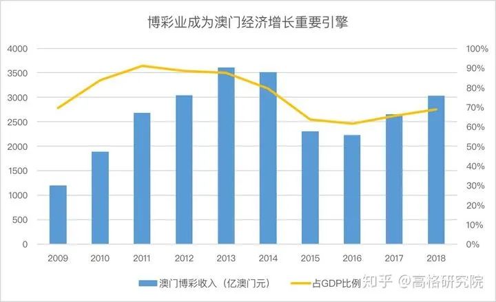 新澳门今晚9点30分开奖结果,现状解读说明_投资版44.605