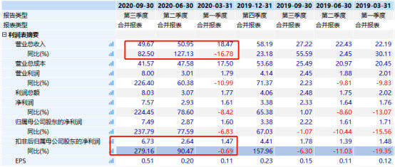 管家婆必中一肖一鸣,科学解析评估_AR版94.390