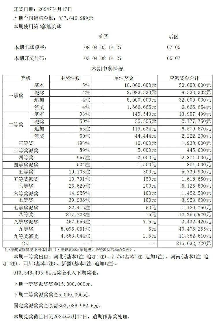 澳门开奖结果+开奖记录表013,高度协调策略执行_Pixel25.233