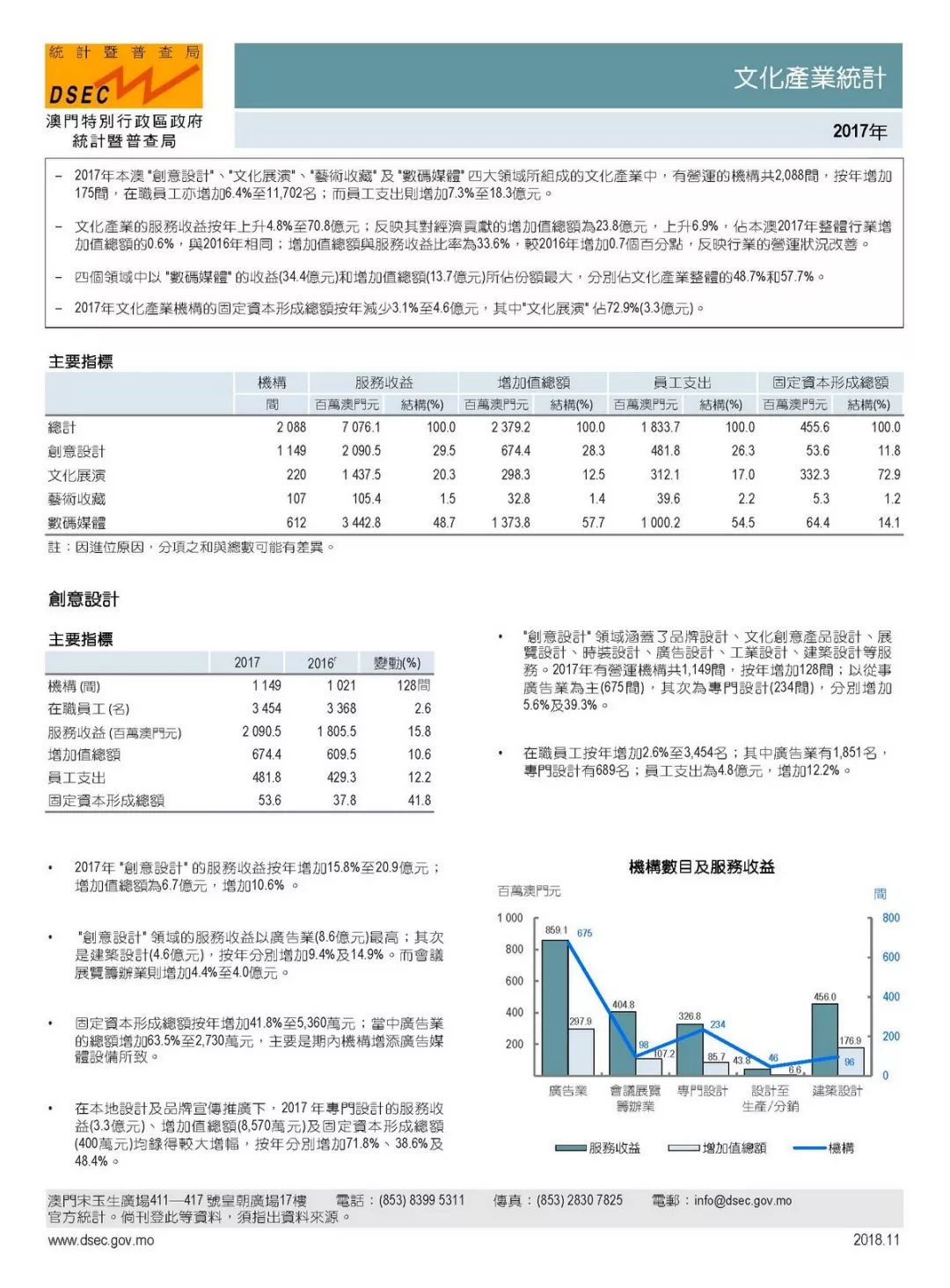 澳门今晚必开一肖1,实地数据验证计划_C版82.186