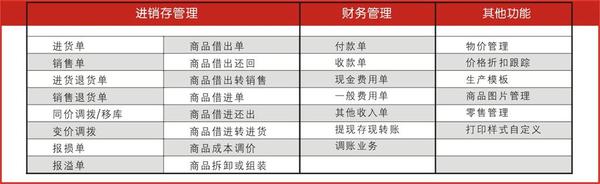 管家婆一肖一码正确100,广泛方法解析说明_精装款13.901