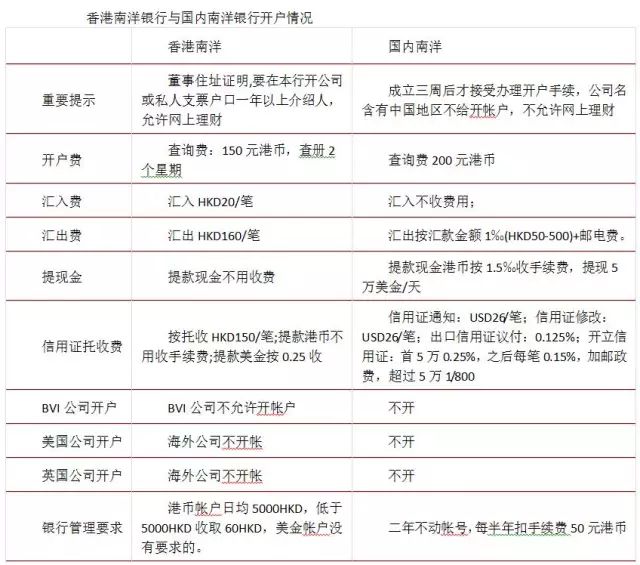 香港二四六开奖结果十开奖记录4,极速解答解释落实_复刻款27.472