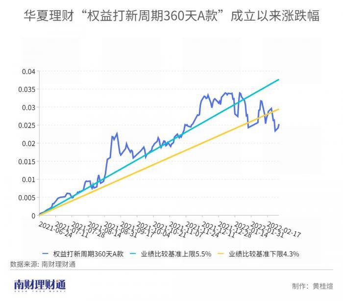 四期期必开三期期期准一,可靠评估说明_2D81.501