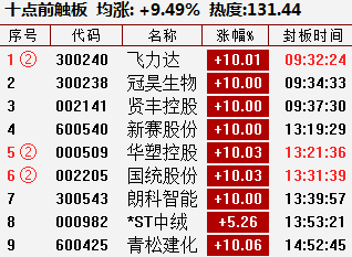 澳门跑狗,预测解读说明_XE版22.371