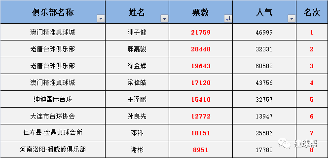 2024年12月7日 第42页