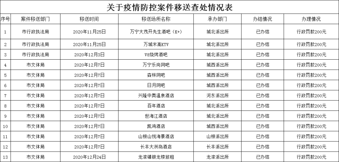 澳门一码一肖100准吗,经典案例解释定义_tool24.157