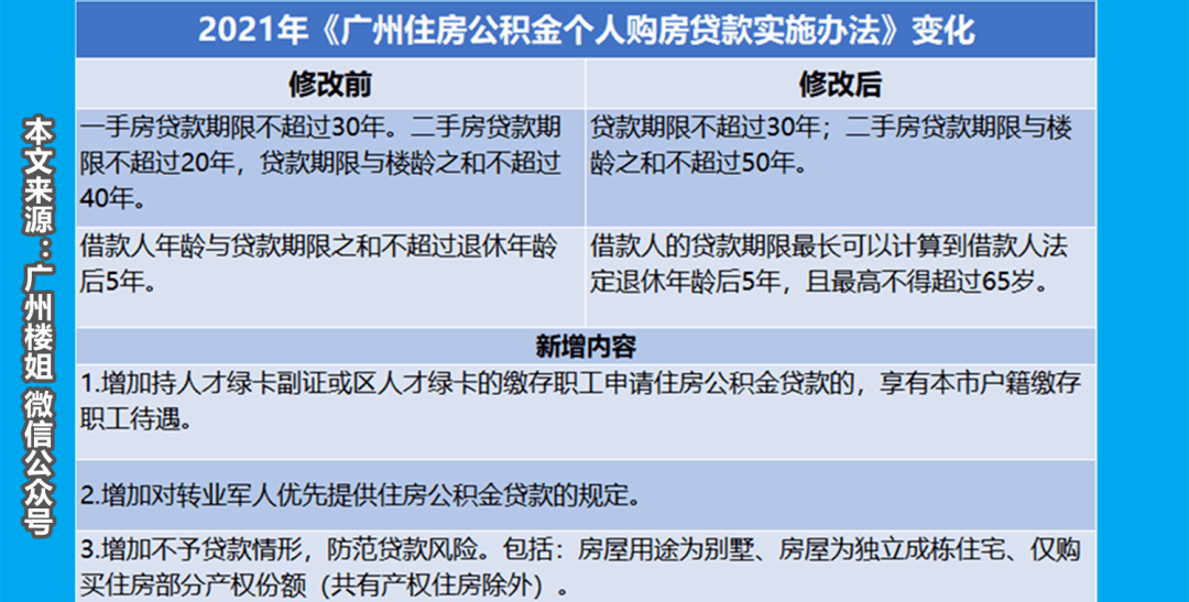 白小姐三肖三期必出一期开奖哩哩,可靠性执行方案_W81.769