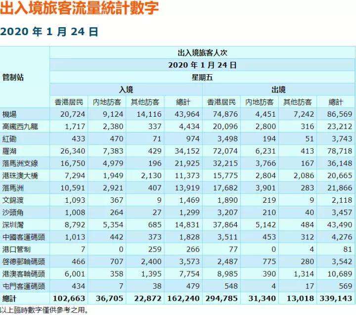 香港二四六开奖资料大全_微厂一,实效策略解析_Advanced59.487