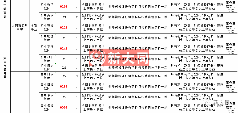 澳门最准的资料免费公开,具体实施指导_S22.544