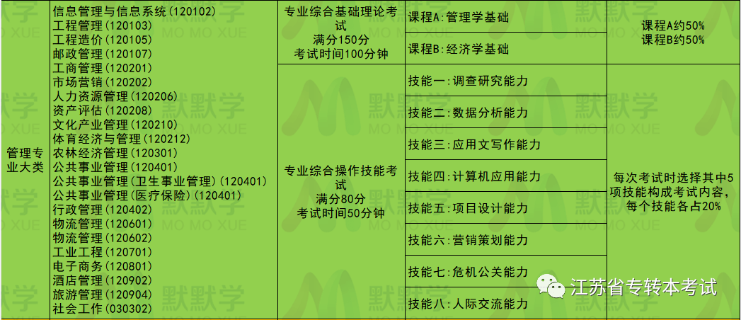 马报最新一期资料图2024版,专业说明解析_进阶版96.104