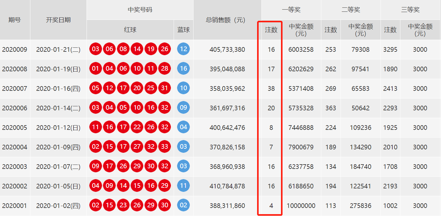 澳门今晚开奖结果+开奖,数据支持方案设计_X版33.456