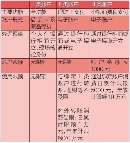 澳门正版资料大全资料生肖卡,国产化作答解释落实_FT95.674