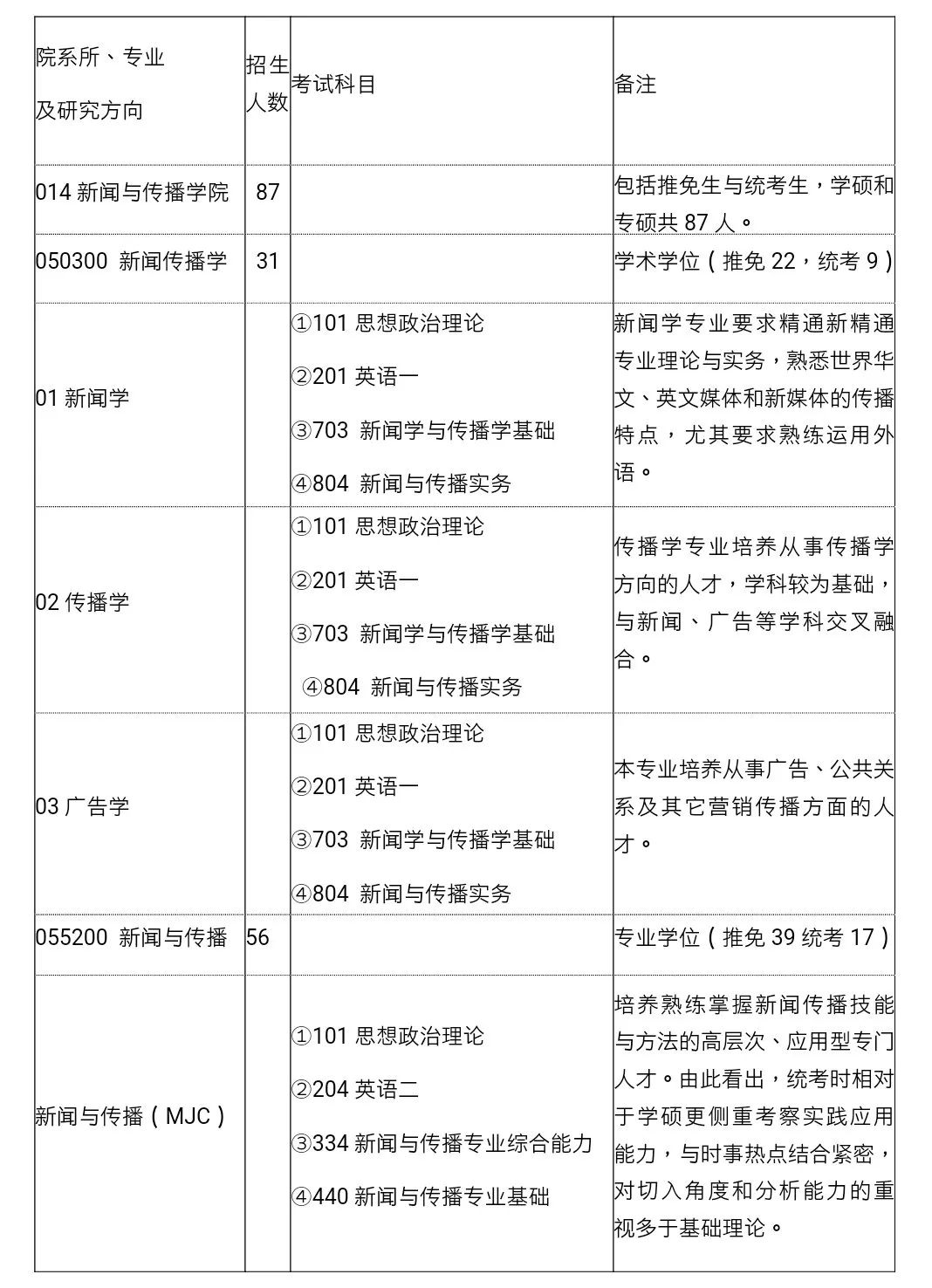 新澳最新最快资料22码,前沿解析说明_4K版23.559