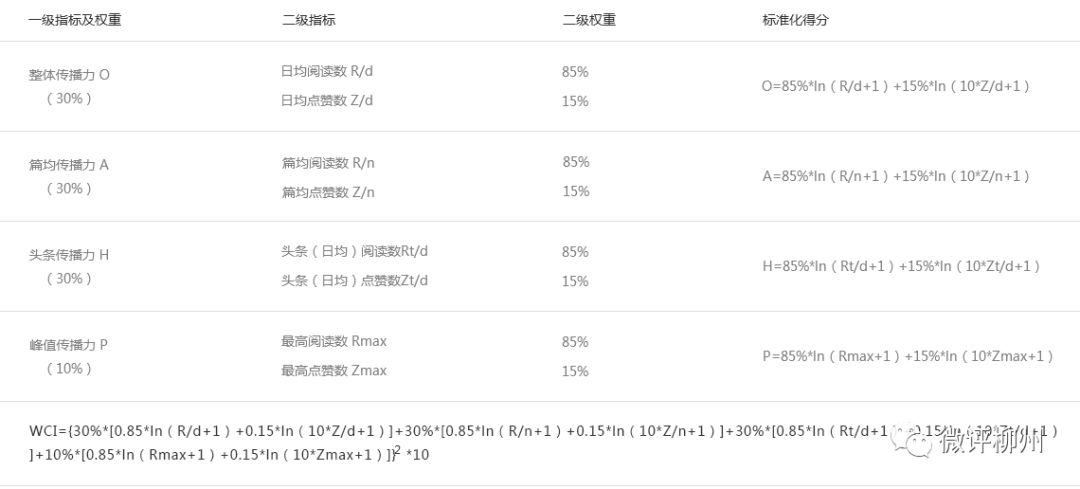 77777888精准管家婆免费,实地数据评估方案_Nexus93.863