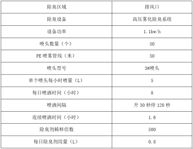 新澳2024今晚开奖结果查询表最新,精细策略定义探讨_FHD72.616