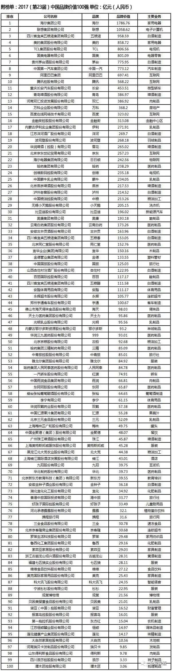 2024年12月7日 第29页