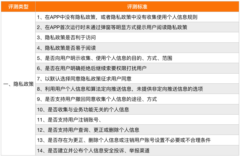 大众网新澳门开奖号码,可靠评估说明_挑战版49.420