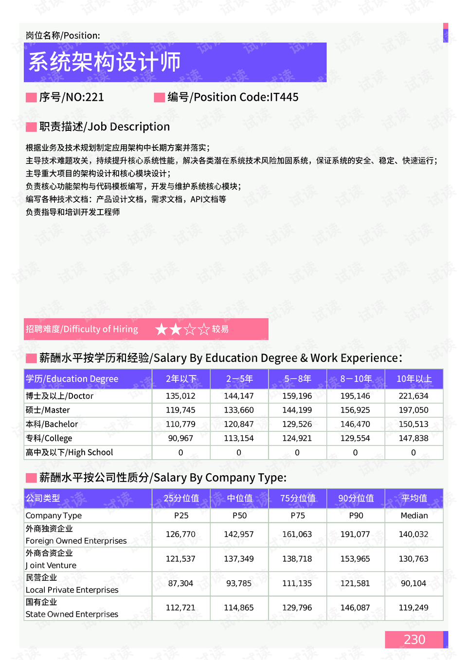 2024年12月7日 第25页