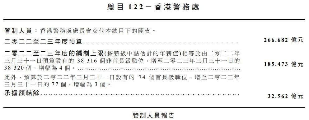 看香港精准资料免费公开,准确资料解释落实_精简版105.220