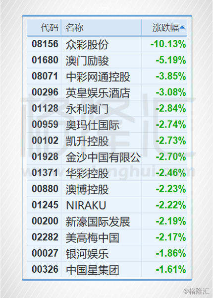 新澳门六2004开奖记录,时代资料解释落实_定制版52.386